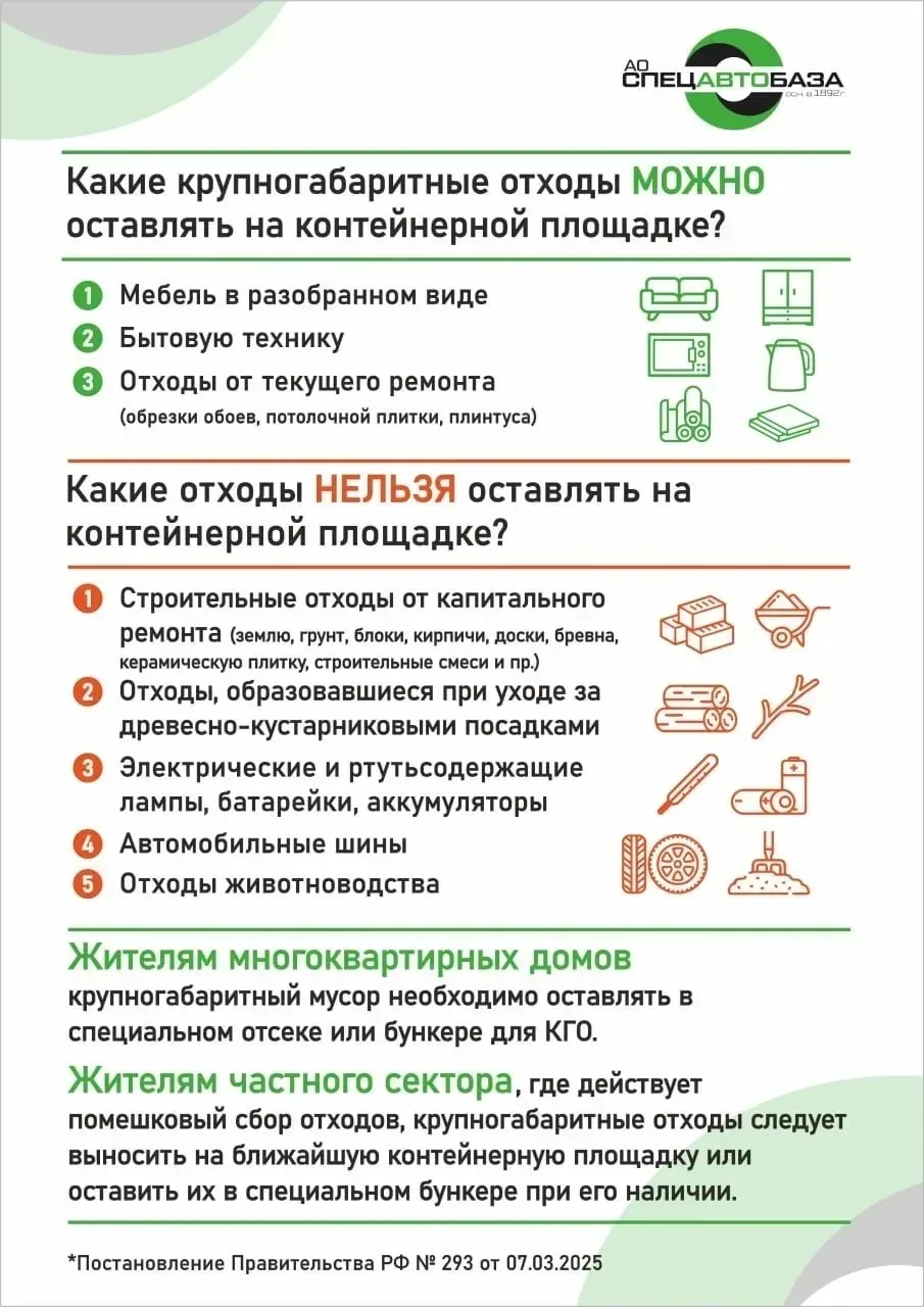 О правилах пользования контейнерными площадками
