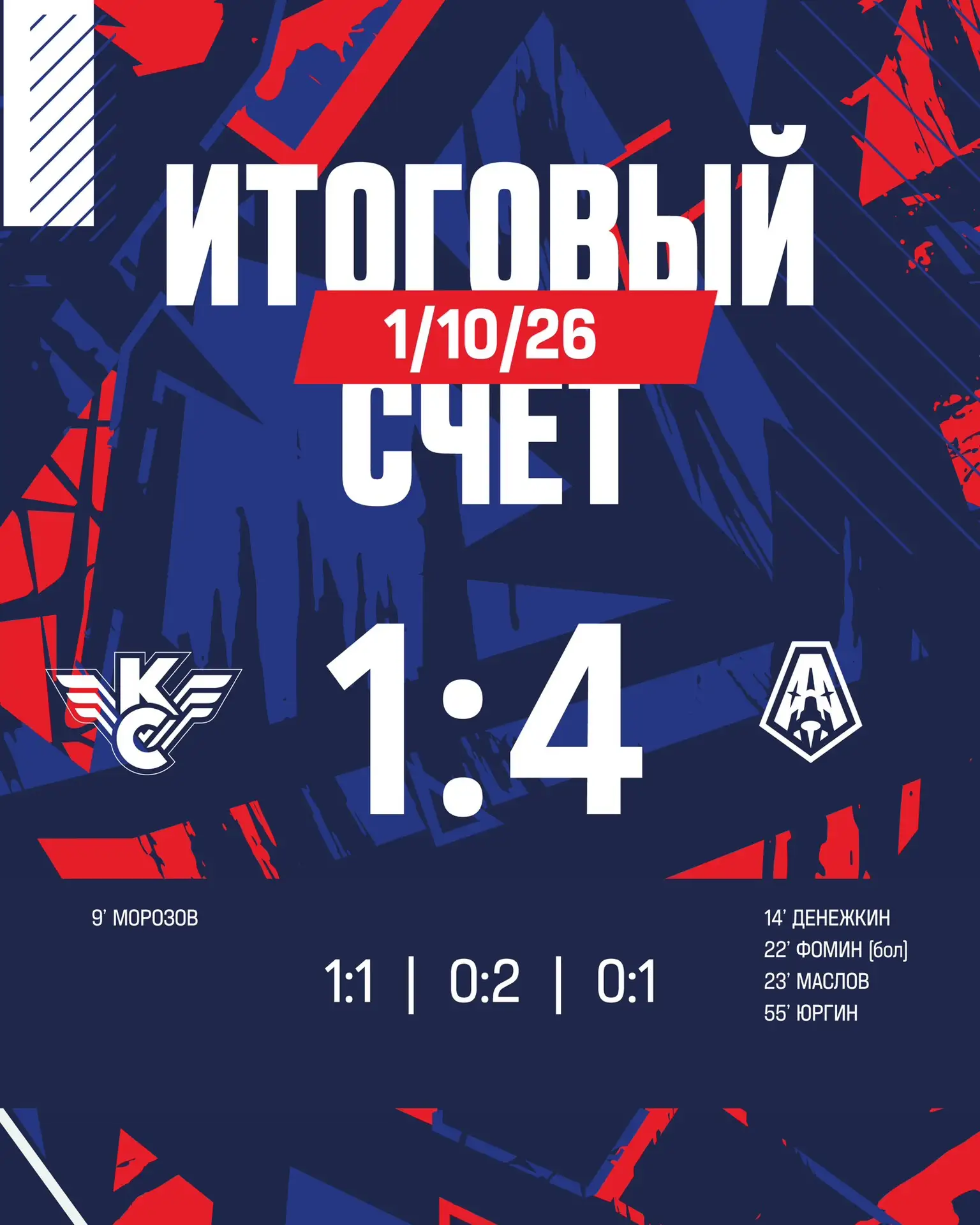 Уступаем гостям из Череповца в первом матче серии 😔