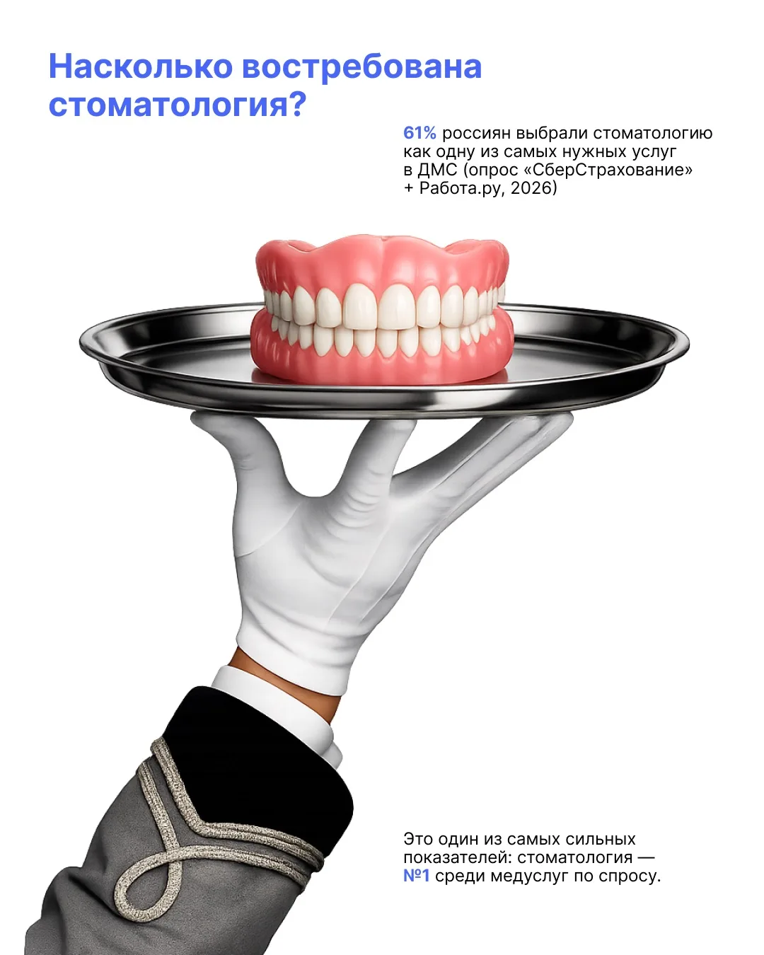 🦷Немного статистики: неожиданные цифры из мира стоматологии👩🏻‍⚕️