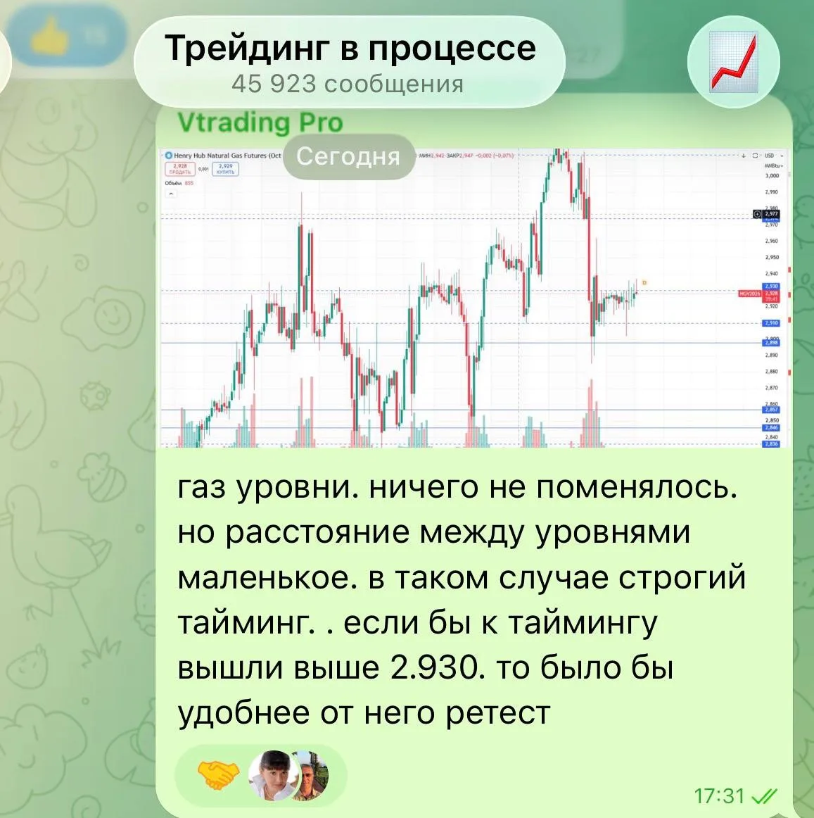 Газ сегодня вышел так 👌