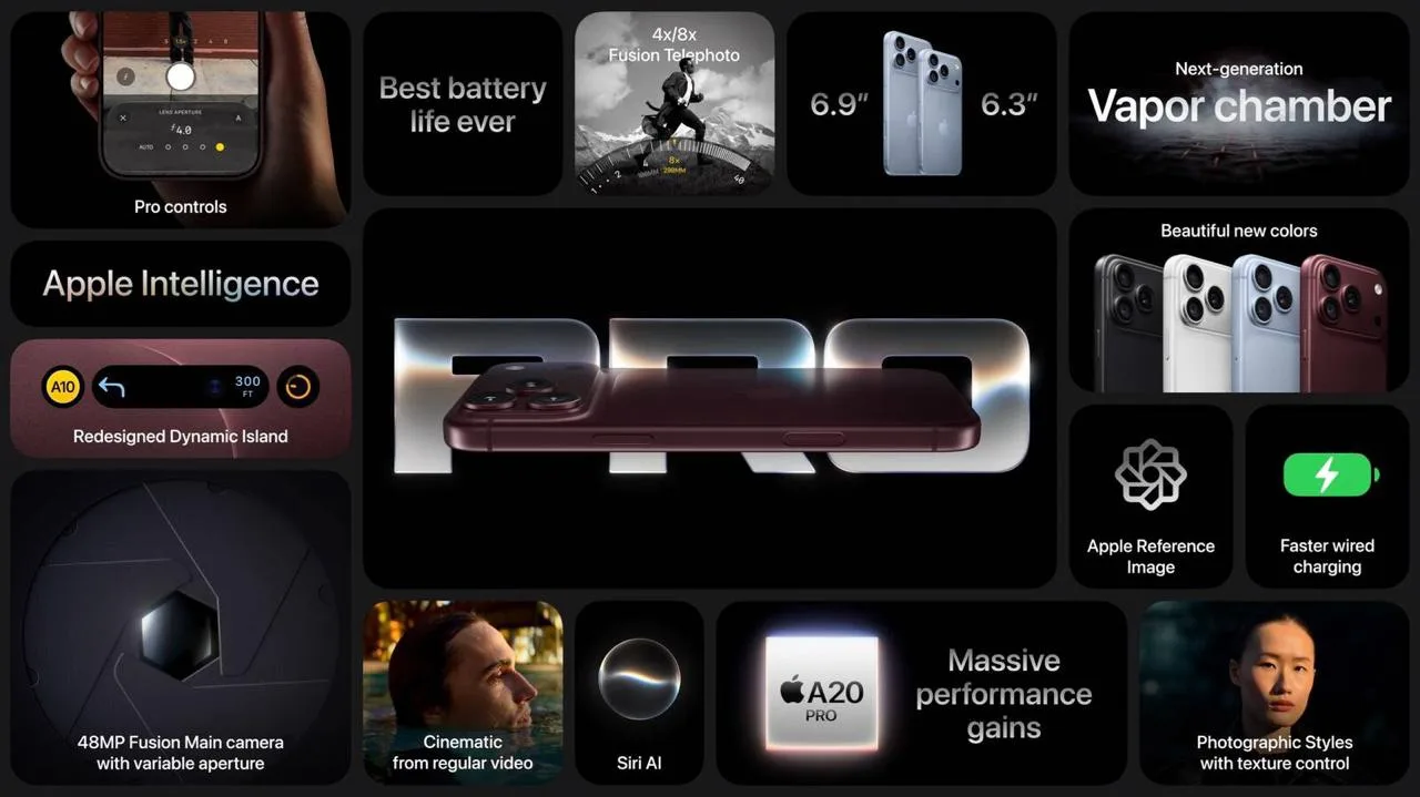 ❤️Apple показала iPhone 18 Pro и 18 Pro Max.