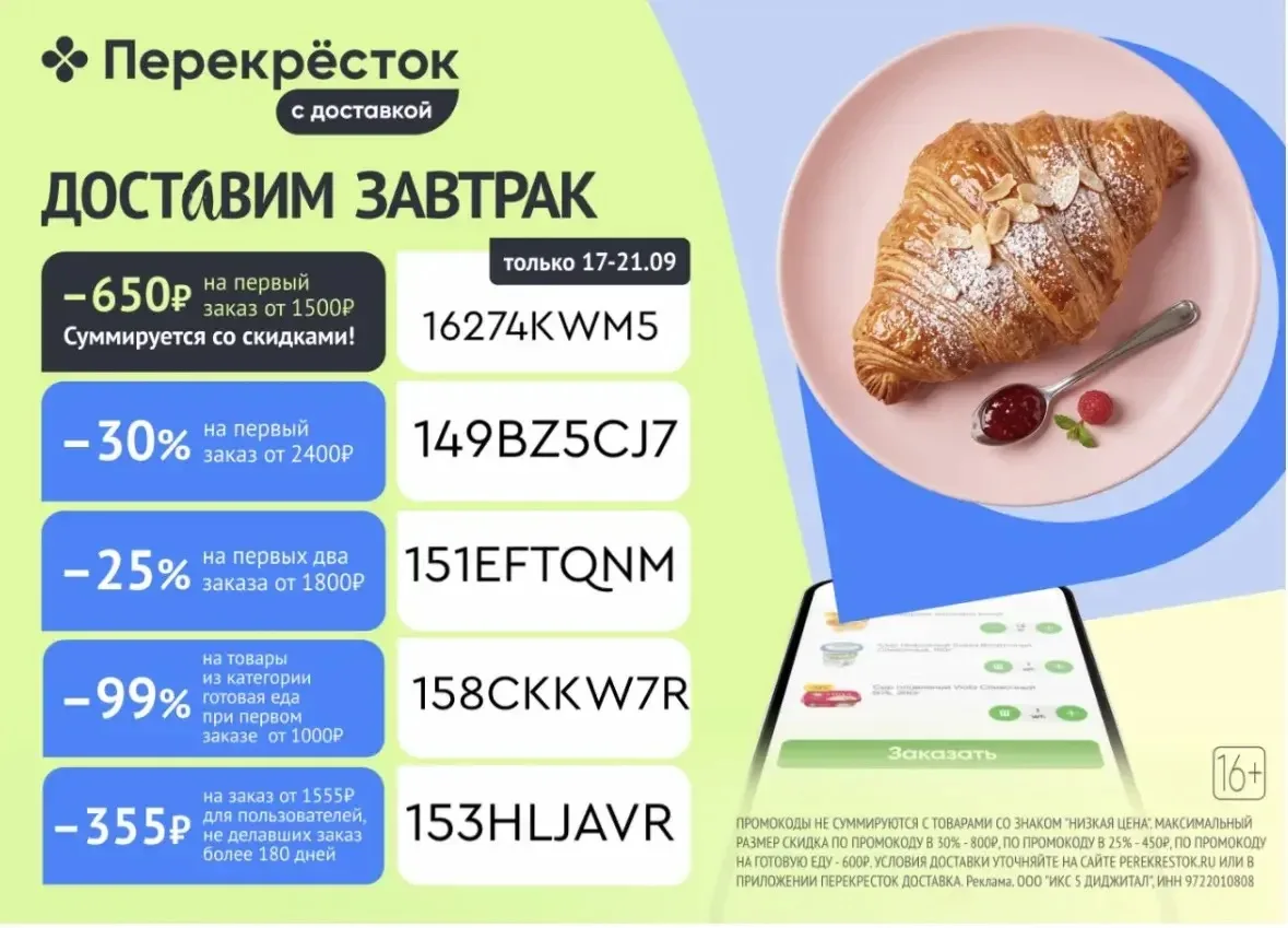 Только 5 дней супер промокод в Перекрёсток Доставка