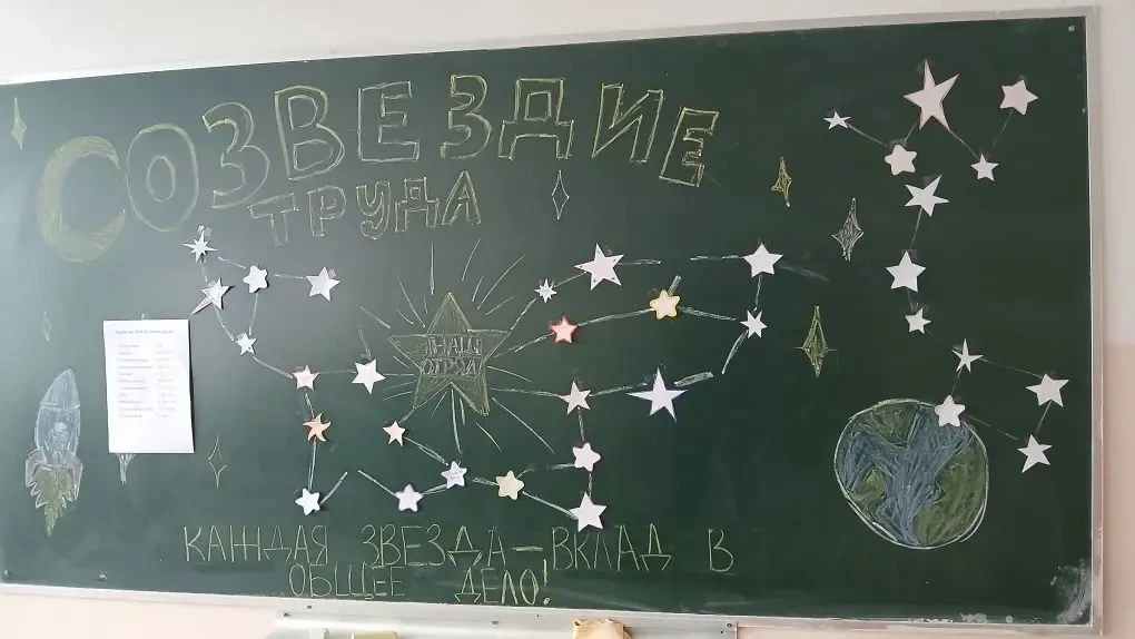 #наше_время_времяПЕРВОЙ_лето                                                          ⚒...