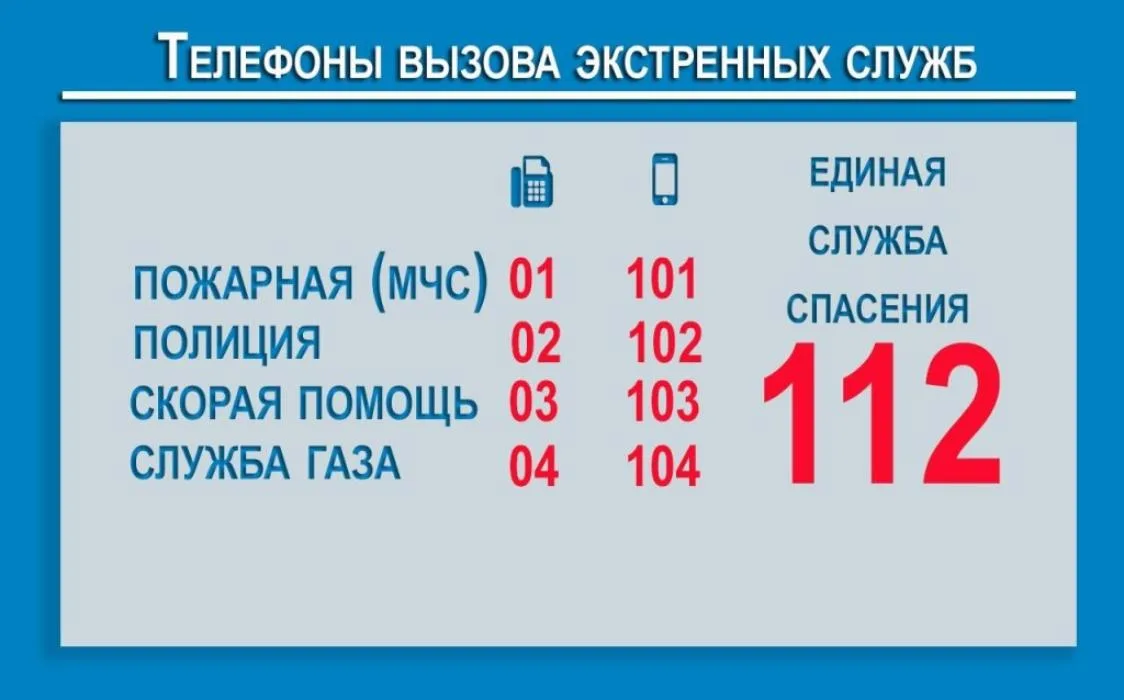 ☎️Ваш ребенок знает номера экстренных служб?