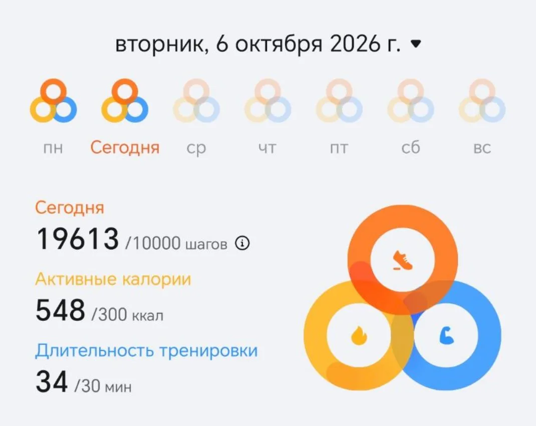 Это был особо активный день 🚀