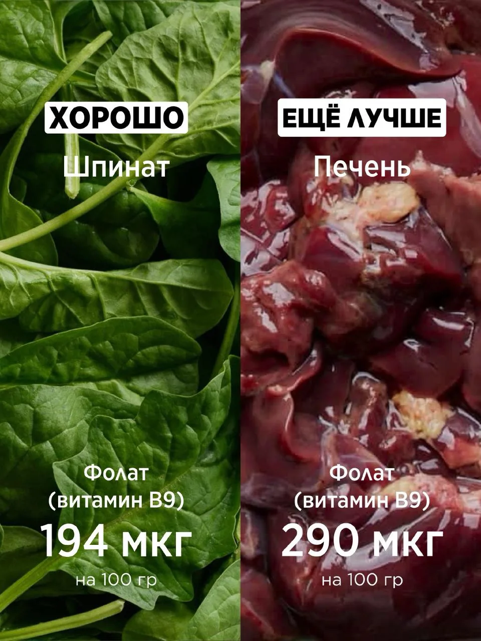 Какие витамины мы получаем в продуктах питания?