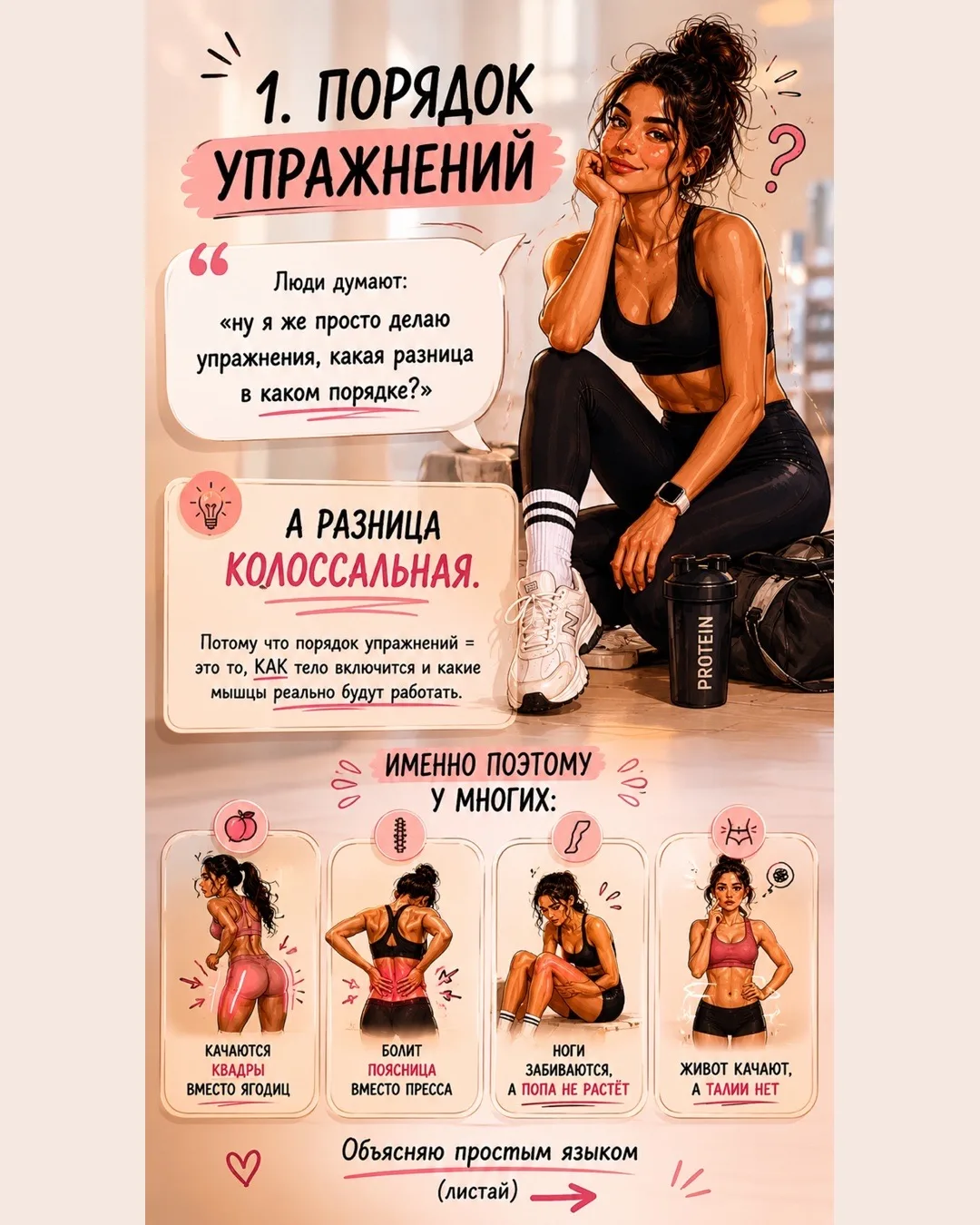 Сделала для вас наглядные картинки о том, как важна система не только в питании, но и в тренировках☝