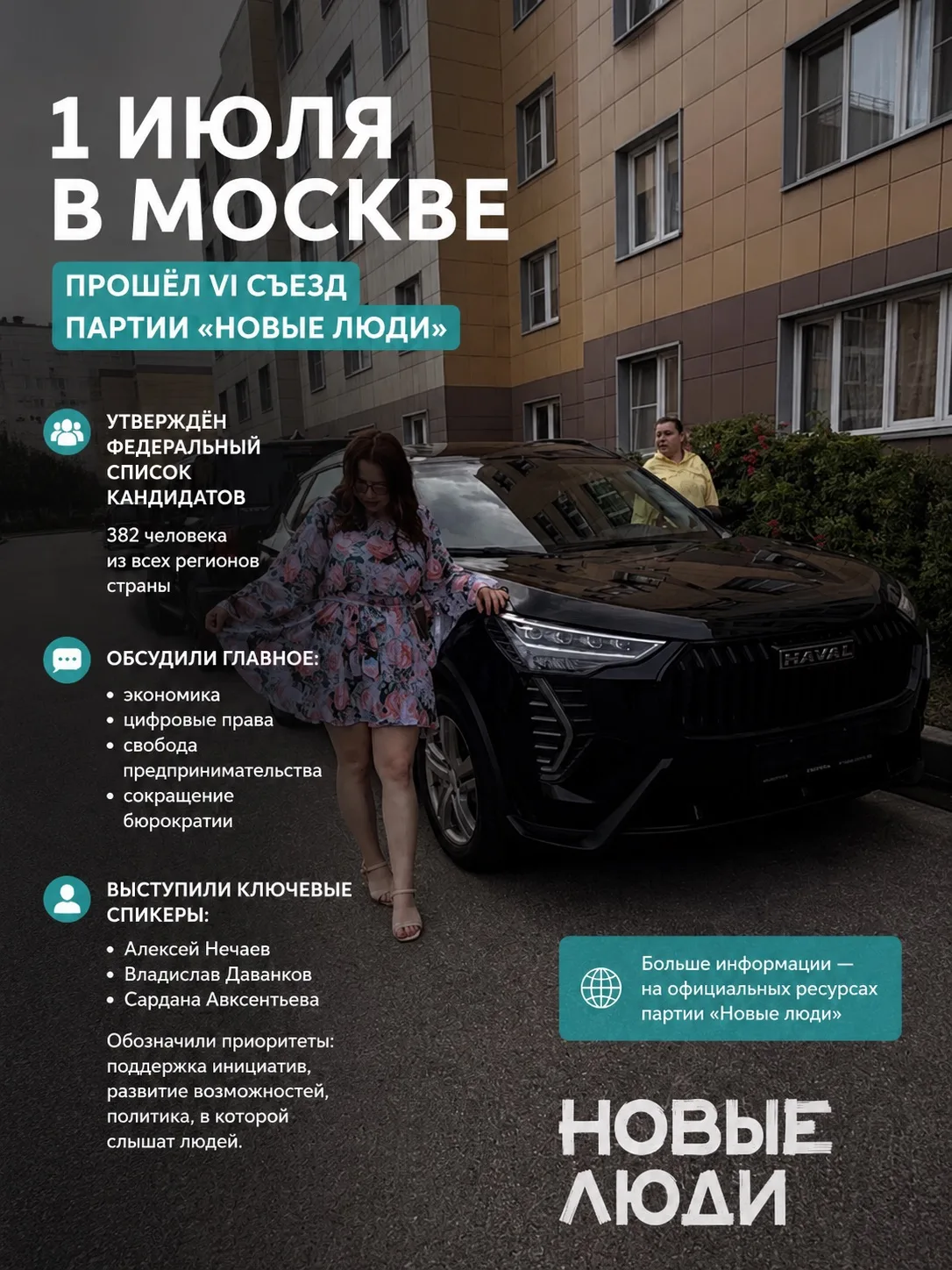 1 июля в Москве прошёл VI съезд партии «Новые люди».

На съезде был утверждён федеральный список кан