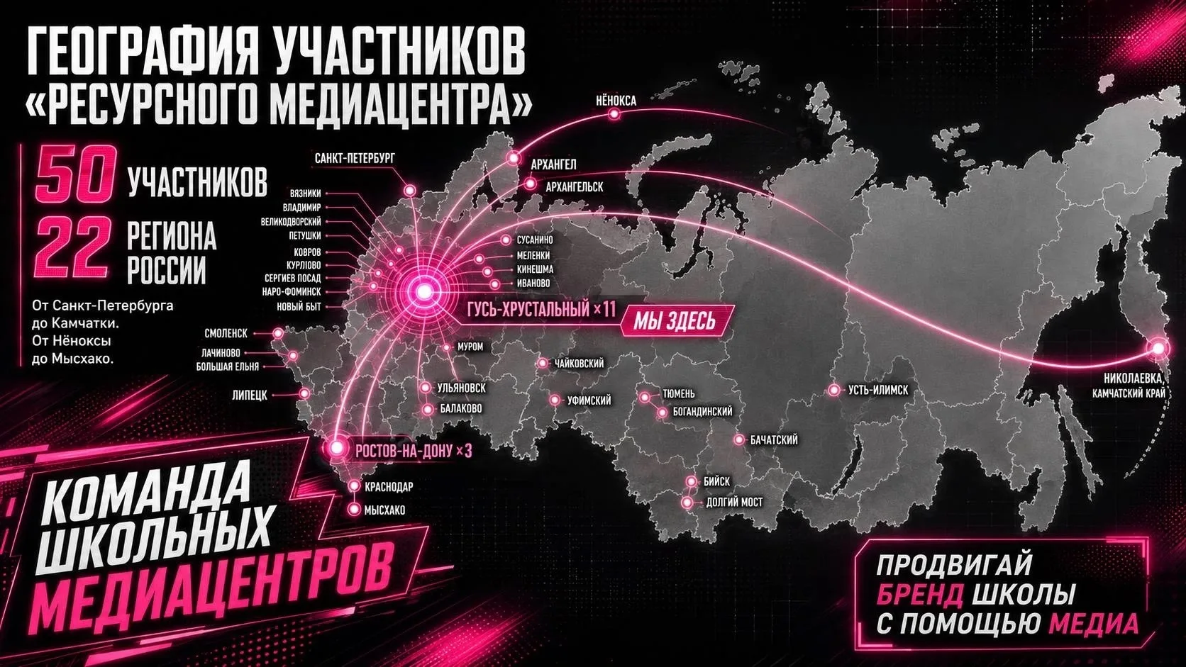 Медиа публикации
