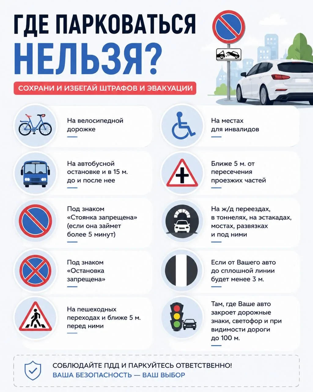 Ну и ваша любимая тема — где точно нельзя парковаться? 🚘