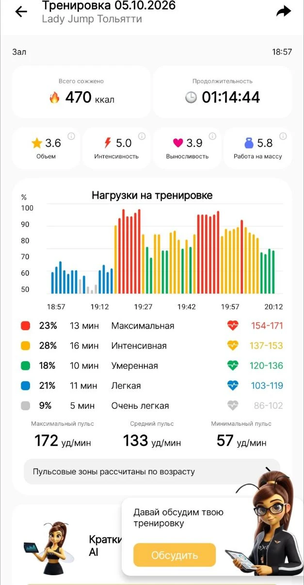 Вот и вечер!!! День пронёсся как шальной!!!