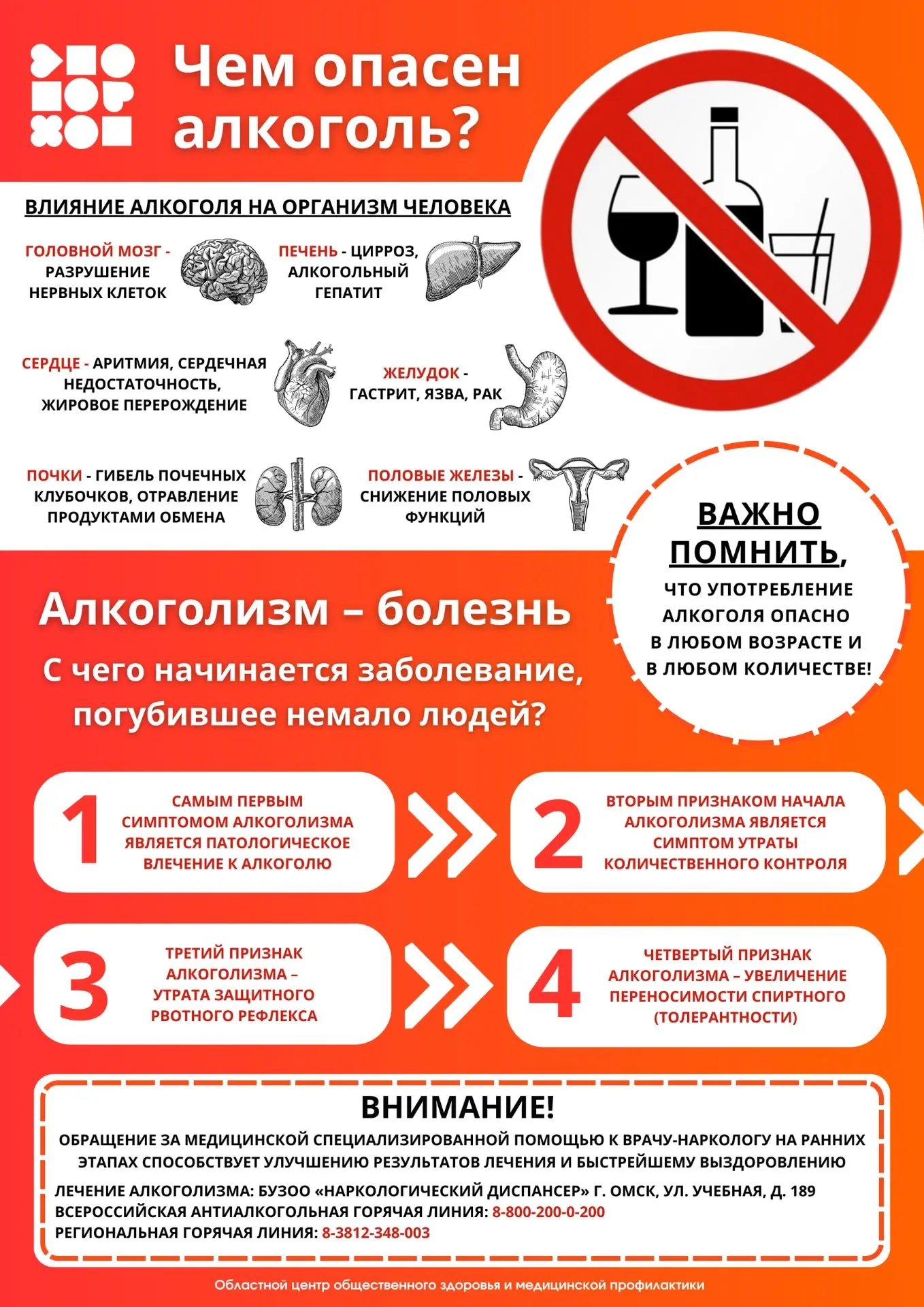На этой неделе Минздрав России в рамках нацпроекта «Продолжительная и активная жизнь» д...