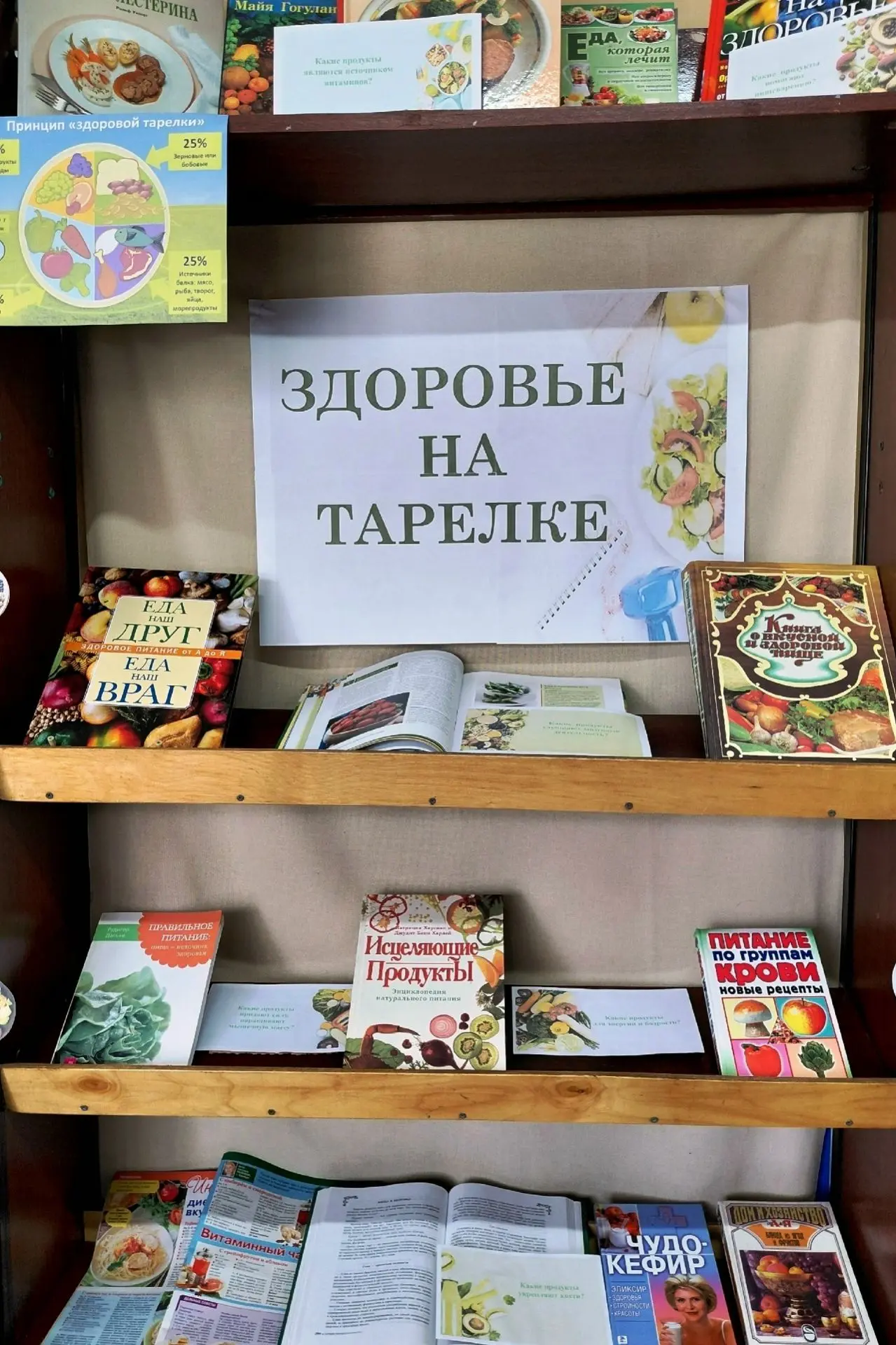 ЗДОРОВЬЕ НА ТАРЕЛКЕ