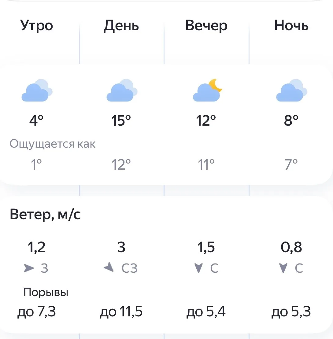 🔥Доброе утро! Сегодня пятница , 2 октября