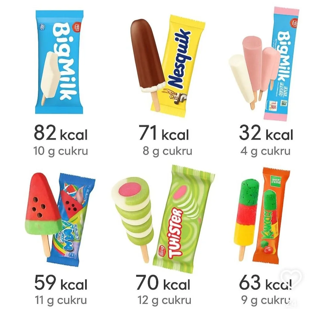 Мороженое сьела.
Было вкусно 😋
А теперь давайте поговорим.

🍦 Кто ещё думает, что мороженое это вр