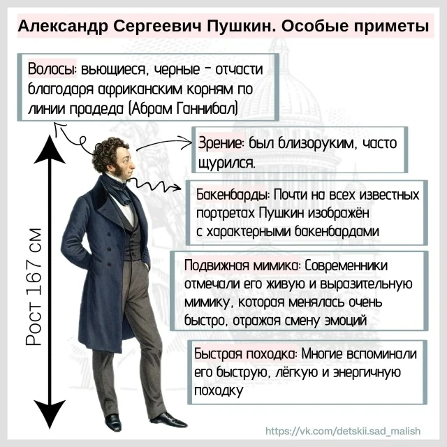 📚 6 ИЮНЯ: день рождения Александра Сергеевича Пушкина и день русского языка!