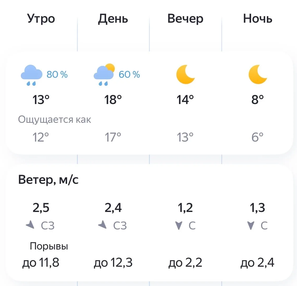 🔥Доброе утро! Сегодня понедельник, 14 сентября