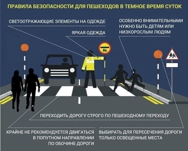 С 15 по 20 сентября на территории Северной Осетии  пройдет профилактическое мероприятие...