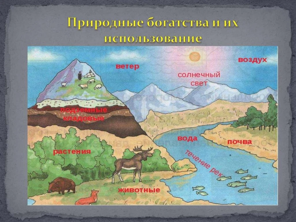 ☀Отдыхаем с пользой!☀