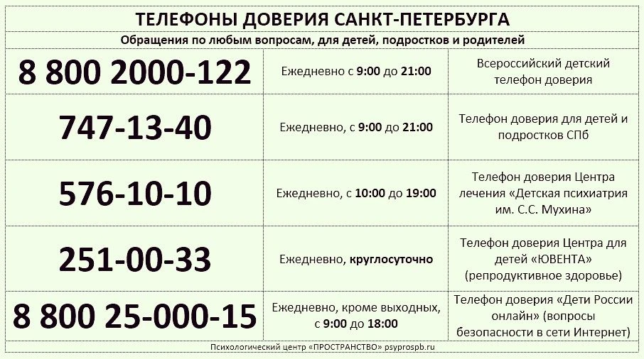 Уважаемые родители и обучающиеся.                                              Предлагаем Вам перече