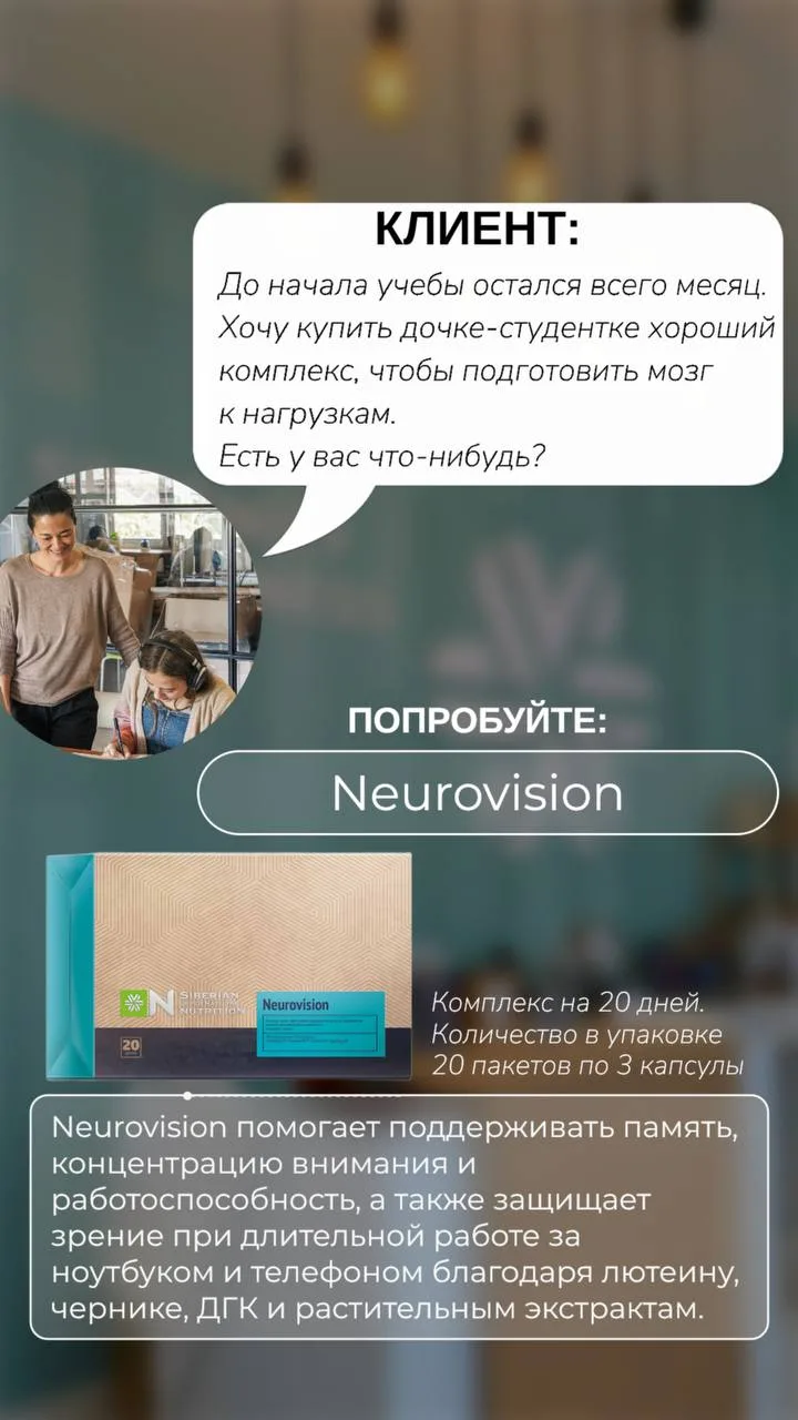 📌 Запрос №4