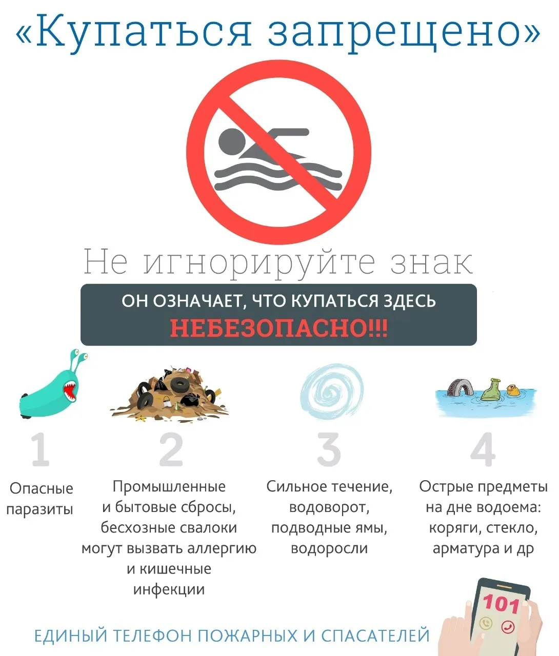 «Купаться запрещено» — это не просто надпись!