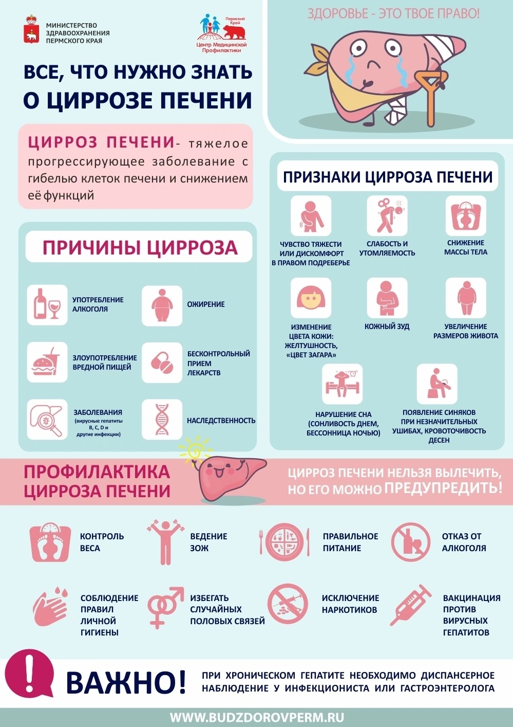 В России проходит Неделя профилактики заболеваний печени. 
 
Этот орган часто называют «тихой тружен