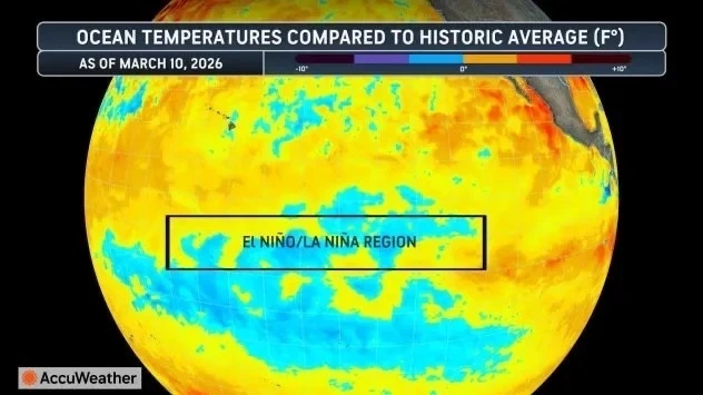 ⚡️2026 год может стать самым жарким в истории из-за «супер Эль-Ниньо», — NOAA.  Национальное управле