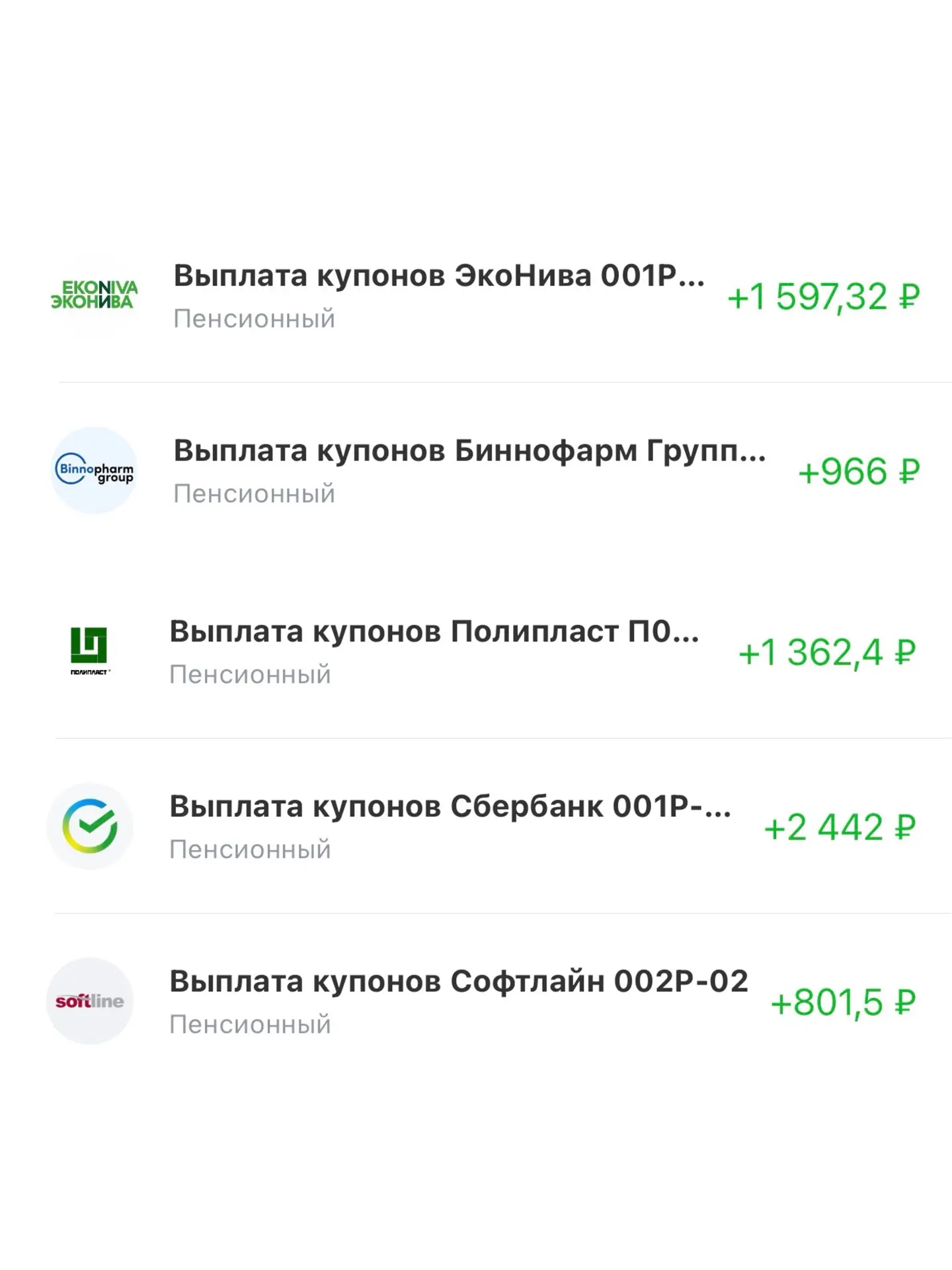Купоны за неделю .

За неделю поступили все купоны  в пенсионный портфель 
+15.009₽

На сегодняшний 