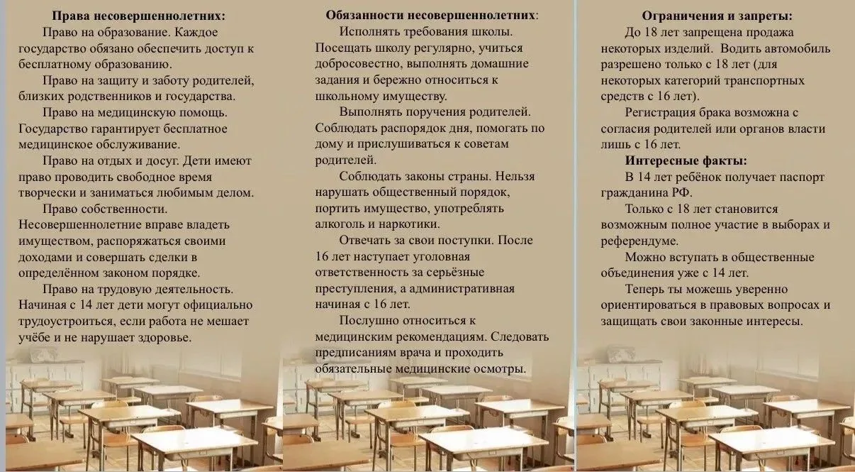 Права и обязанности несовершеннолетнего