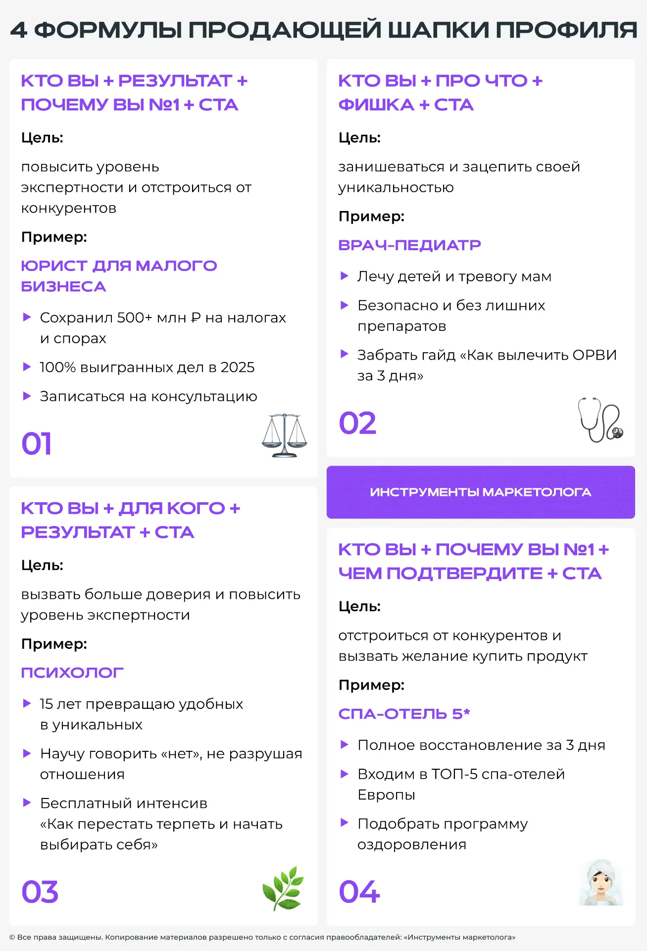 👑 4 ФОРМУЛЫ ПРОДАЮЩЕЙ ШАПКИ ПРОФИЛЯ