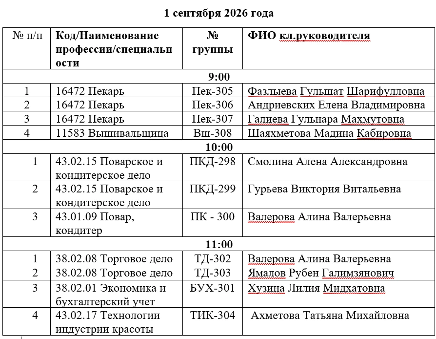 ✅Уважаемые студенты!