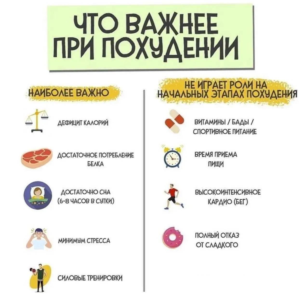 Шпаргалочка 📌