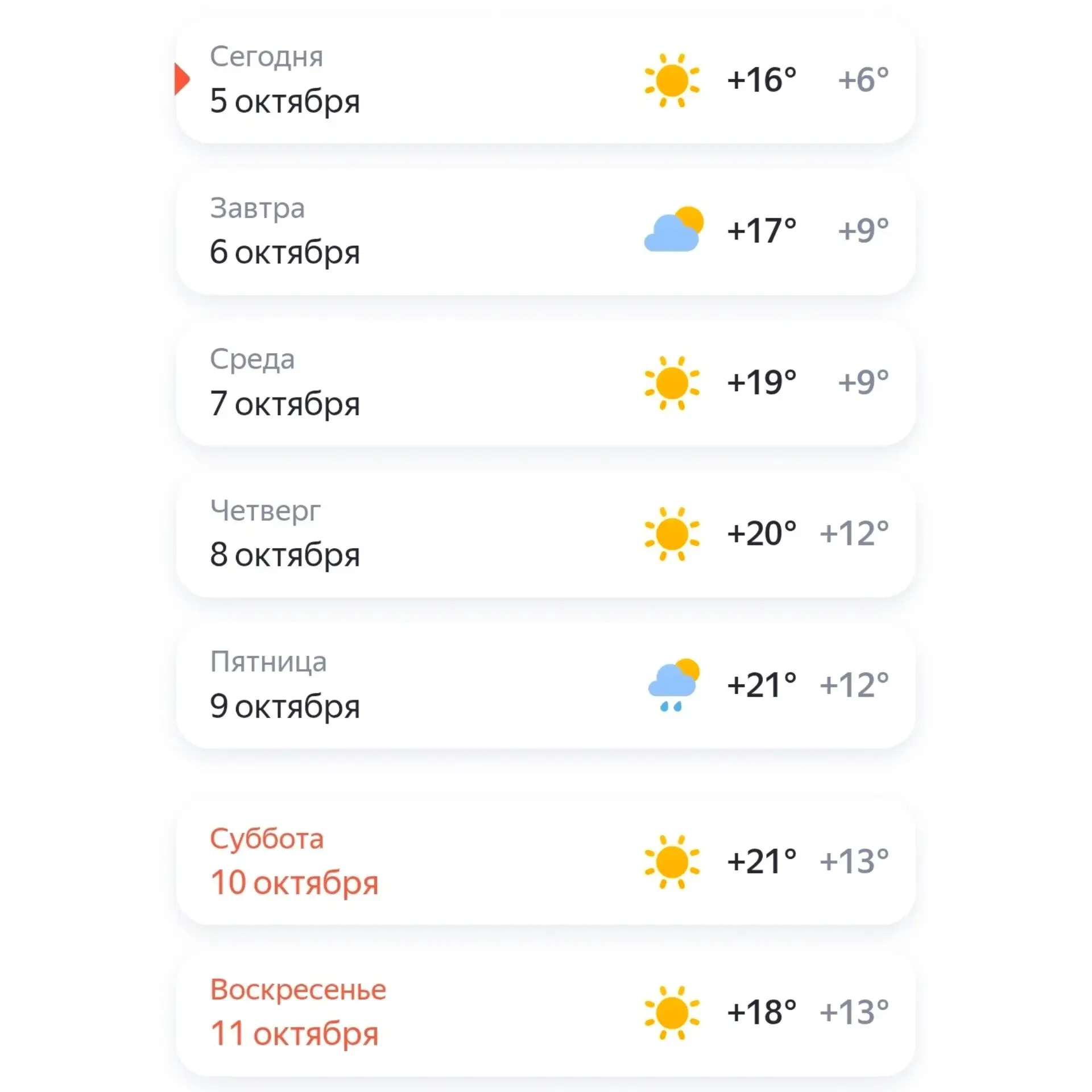 Прогноз погоды на неделю