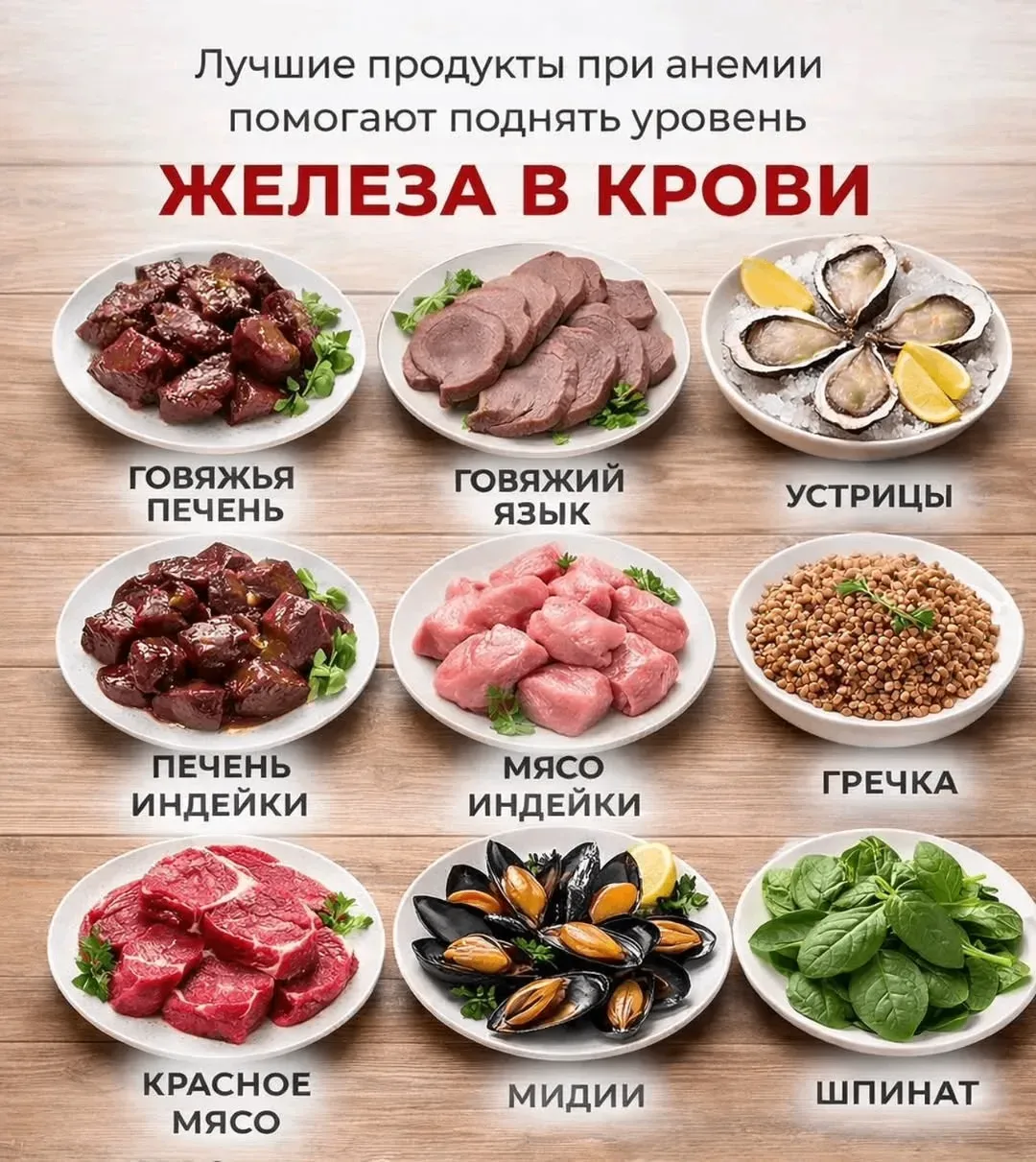 💤 Быстро устаёшь? Кружится голова?