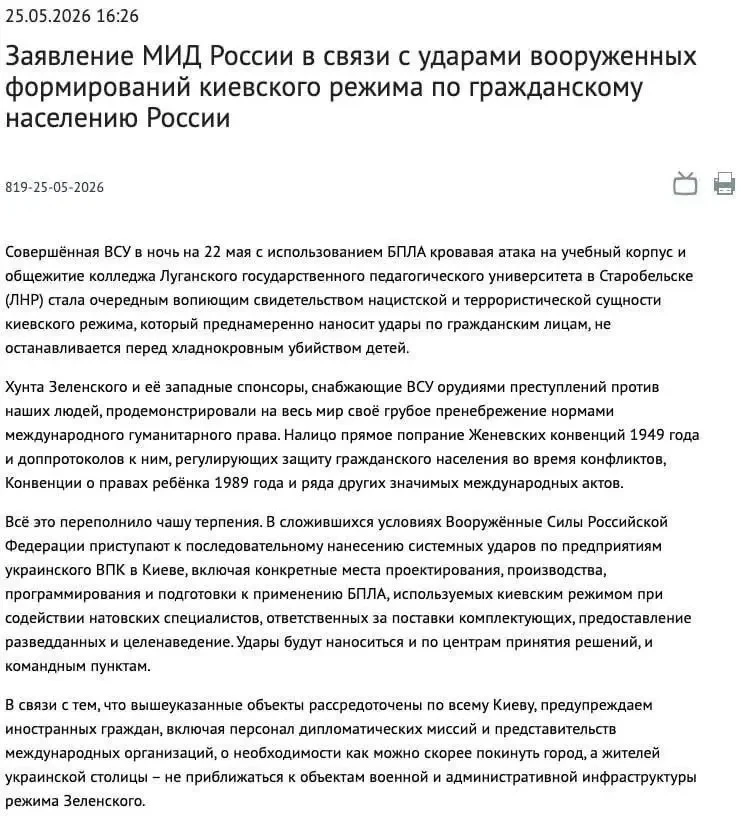 Медиа публикации