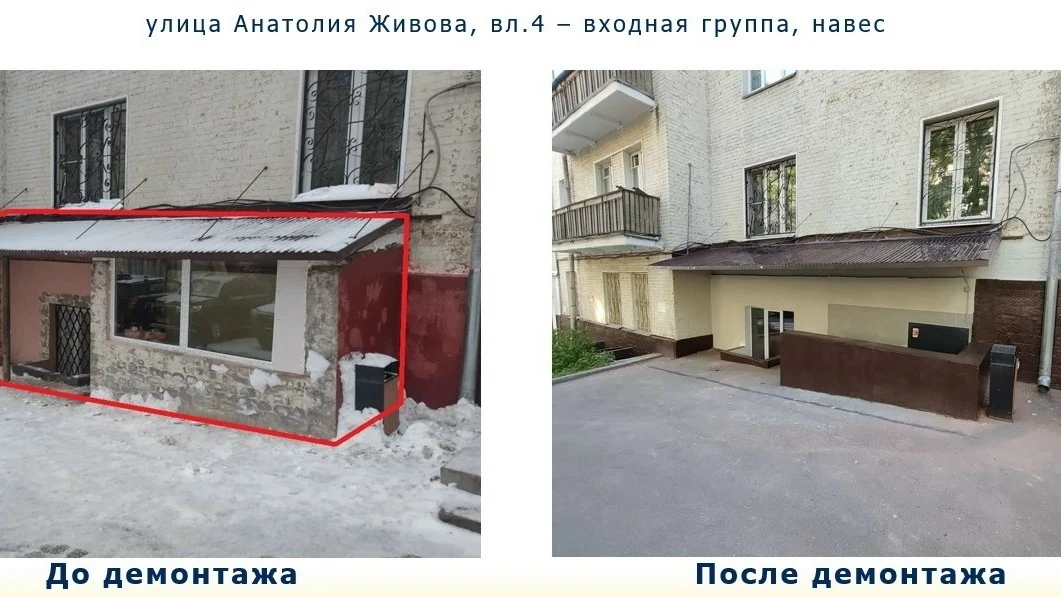 В ведется планомерная ликвидация самостроя 

В 2025 году на территории Центрального административног