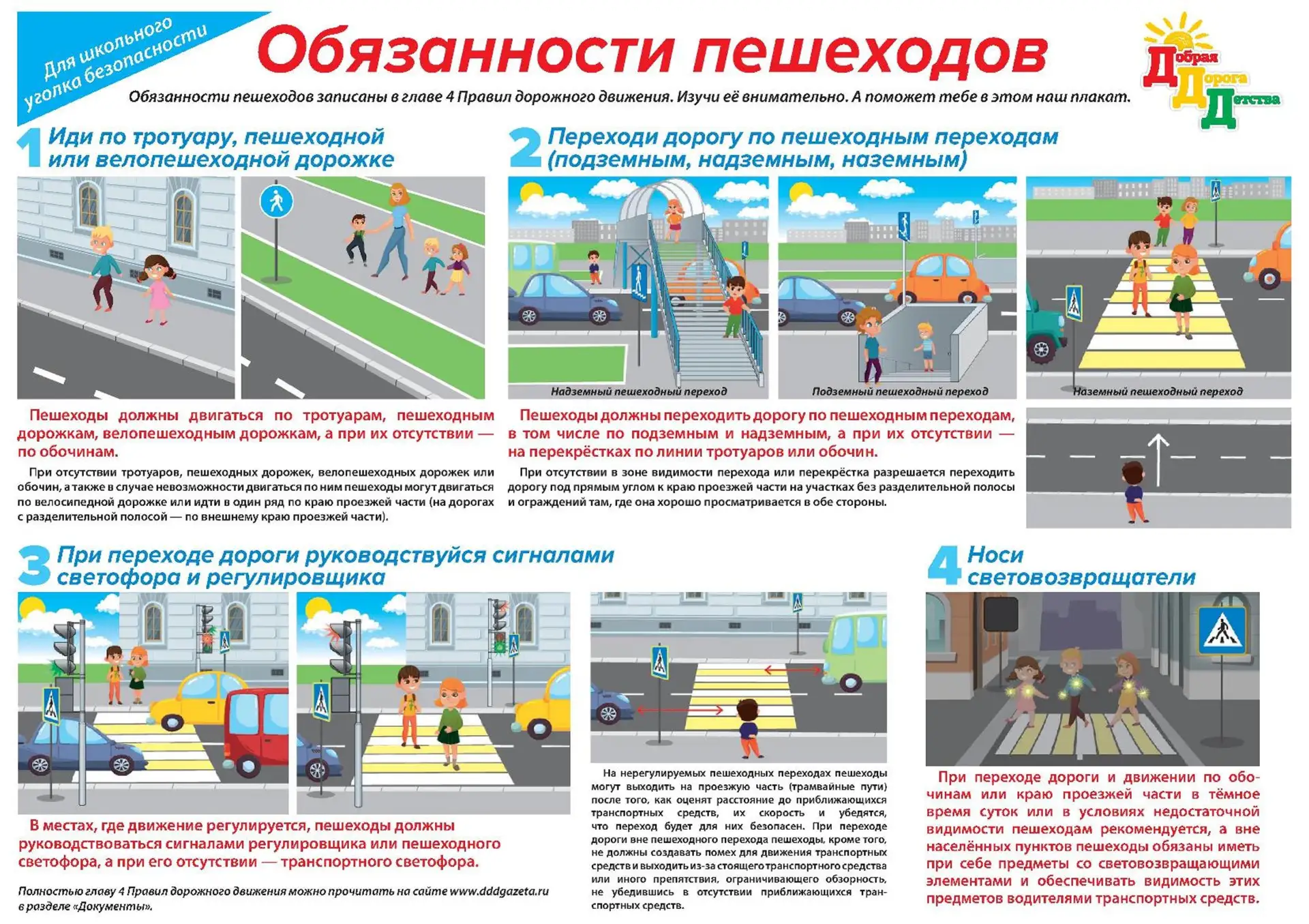 🚦Главные правила на дорогах❗️🚦