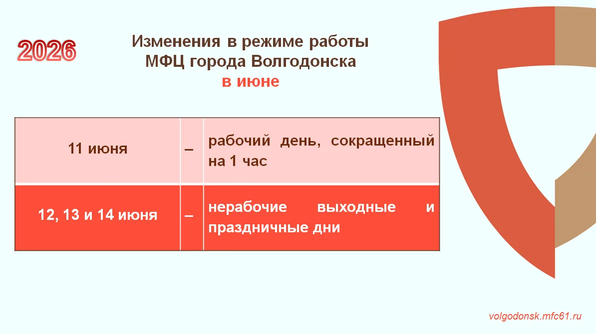 Уважаемые заявители!

Обратите внимание на изменения в режиме работы подразделений МФЦ города Волгод
