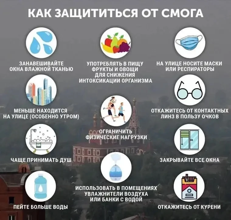 Правила поведения населения при задымлении и смоге❗❗❗

В жаркую погоду и пожароопасный период медики