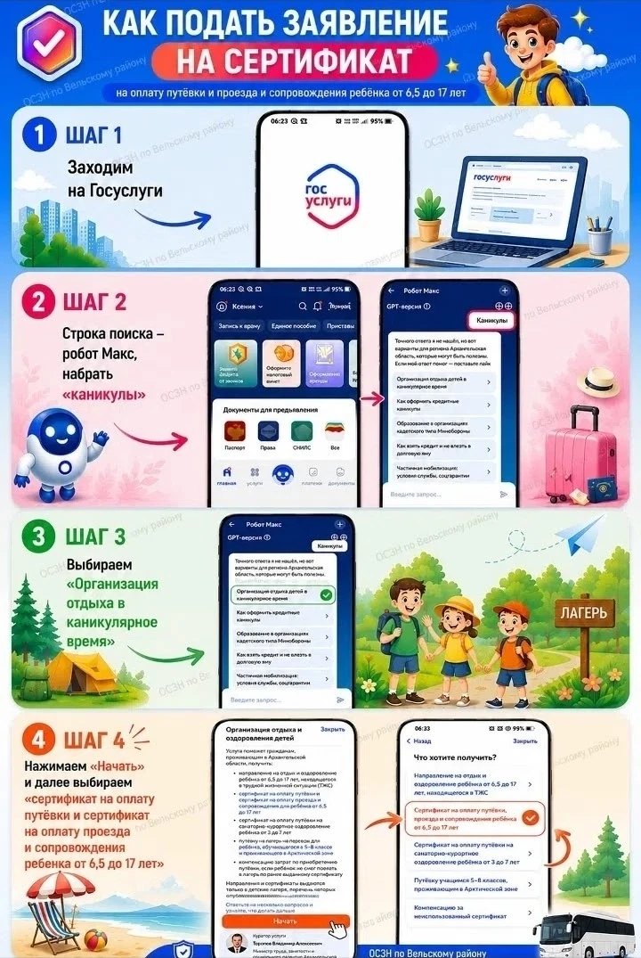 🌞 Забронировали путёвку для ребёнка, но не знаете, как оформить сертификат на её частичную оплату, 