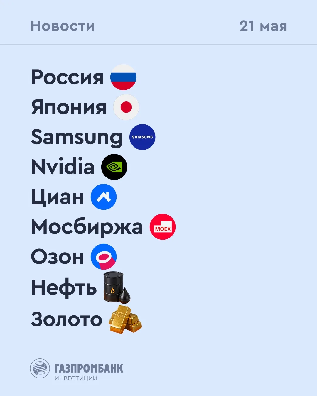 ➡️ Что происходит на рынке Сегодня, 21 мая  🔹 По данным Росстата, 13 по 18 мая индекс потребительски