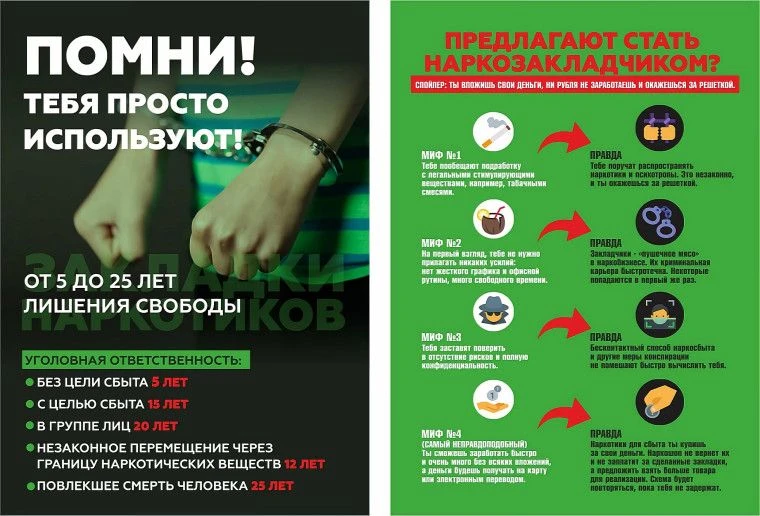 Уголовная ответственность за распространение ПАВ: важно знать каждому
Распространение психоактивных 