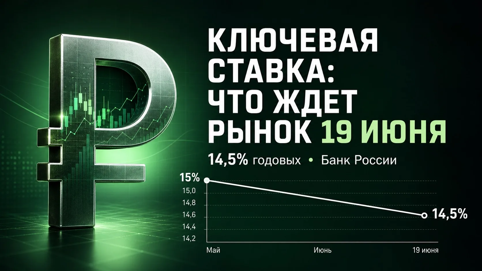 Судьба ключевой ставки: рынок ждёт 19 июня 📉📈

19 июня состоится заседание Банка России, на которо