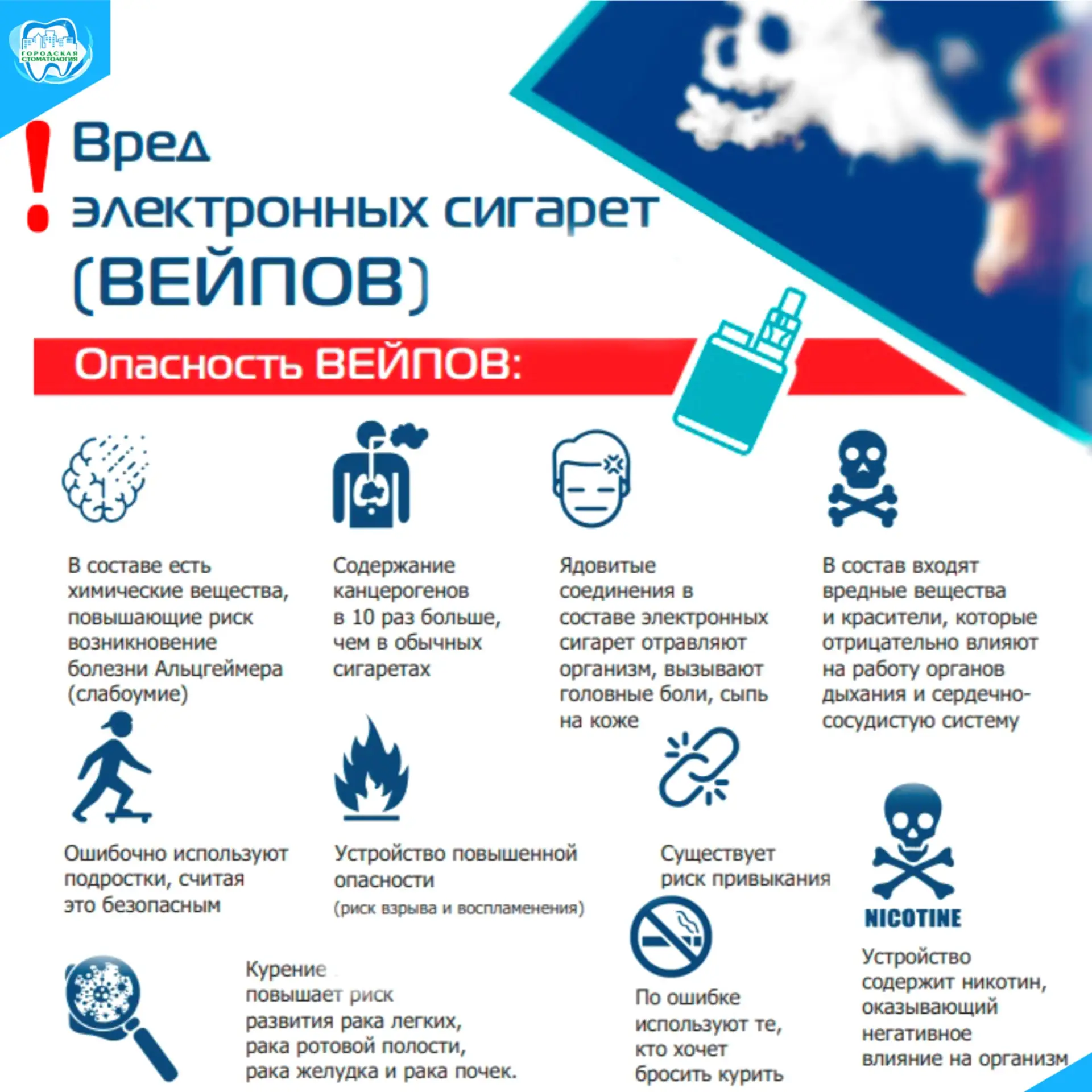 31 мая – «Всемирный день без табака»
