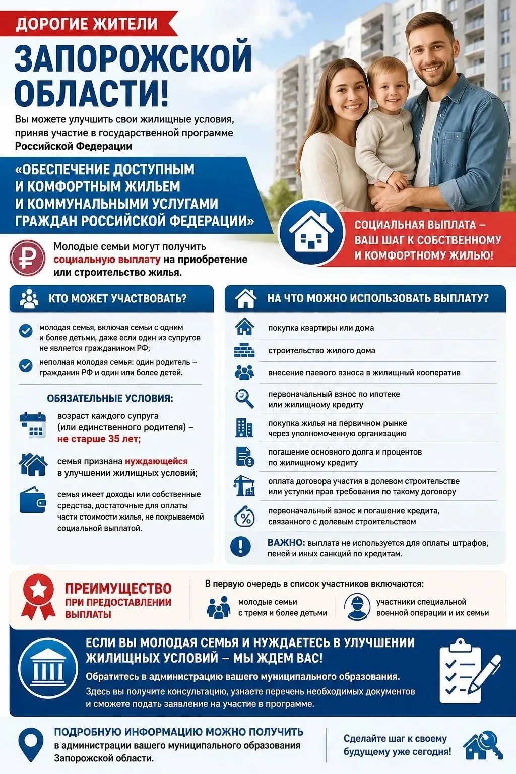 🏡 Есть необходимость в улучшении жилищных условий?