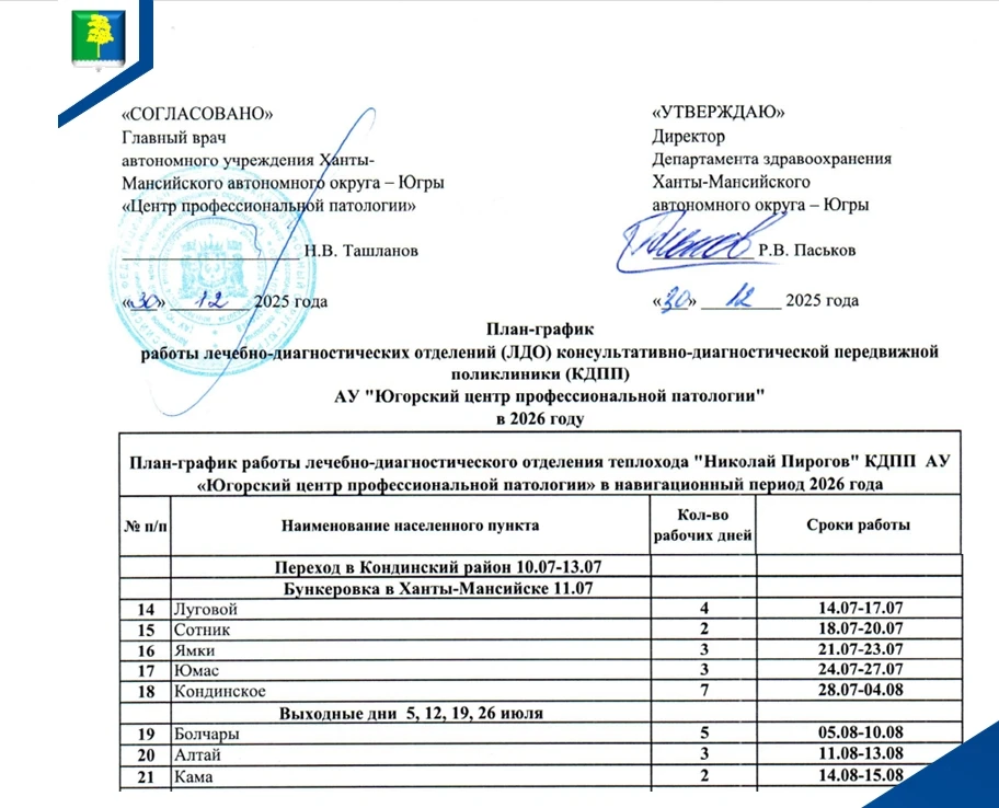 «Николай Пирогов» держит курс в Кондинский район! 
 
Здоровье жителей отдаленных поселений — в приор