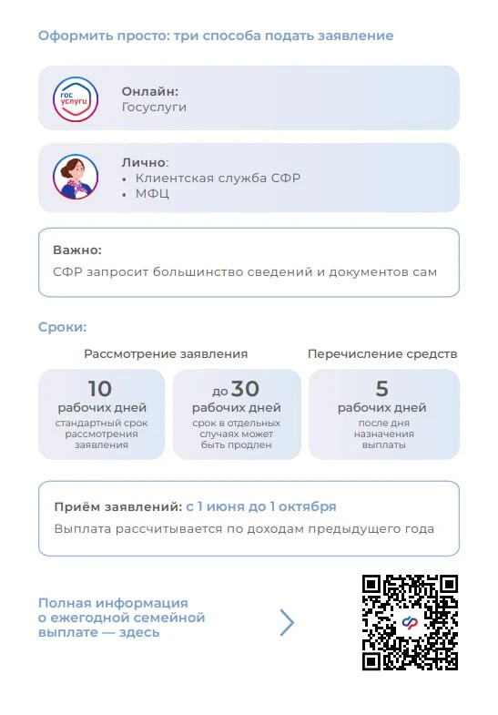 📣📣📣Новая мера поддержки назначается родителям двоих и более детей со среднедушевым доходом семьи не 