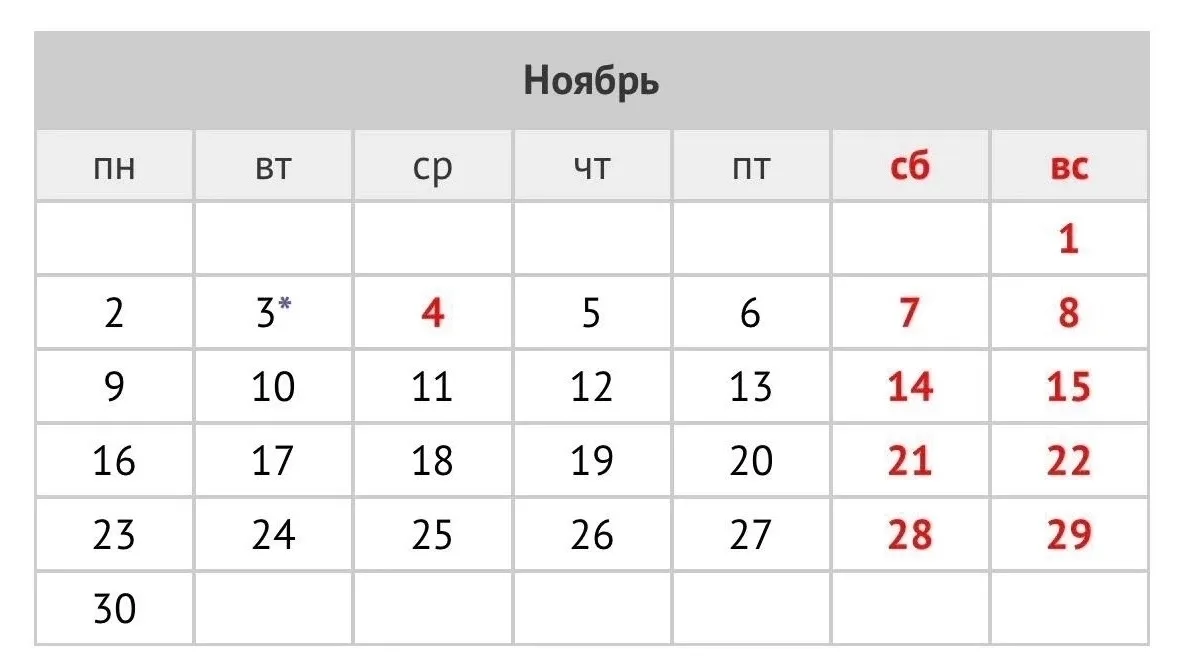 Прошедшая неделя стала последней сокращенной на ближайшие 5 месяцев — следующий дополнительный выход