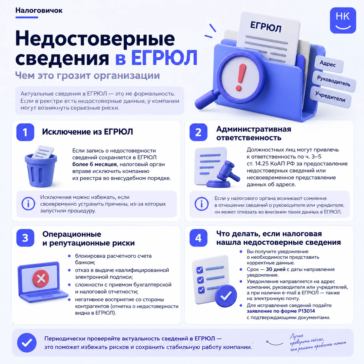 ⚡️Чем грозит организации внесение в ЕГРЮЛ недостоверных сведений